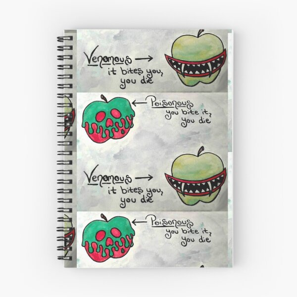 Item preview, Poisonous vs. Venomous designed and sold by BlackLotusHM.