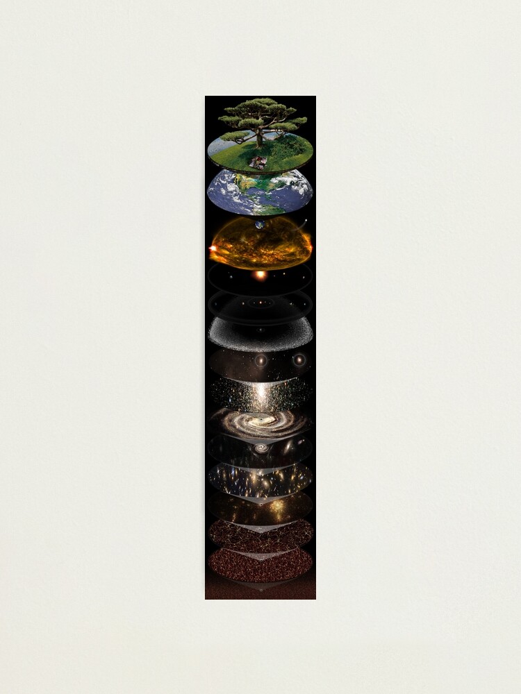 Alternate view of Powers of Ten rendition (version with no text) Photographic Print