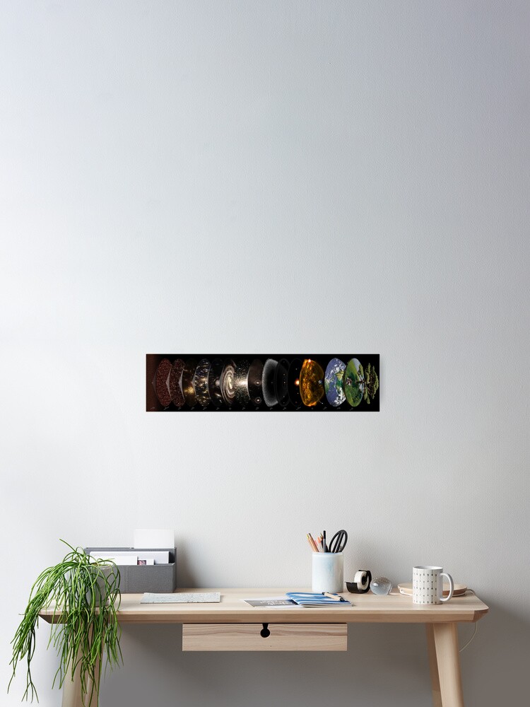 Thumbnail 2 of 3, Poster, Powers of Ten rendition (version with English labels) designed and sold by pablocbudassi.