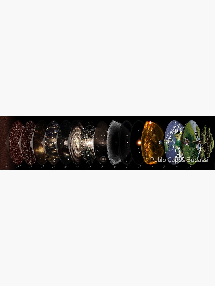 Powers of Ten rendition (version with English labels) by pablocbudassi