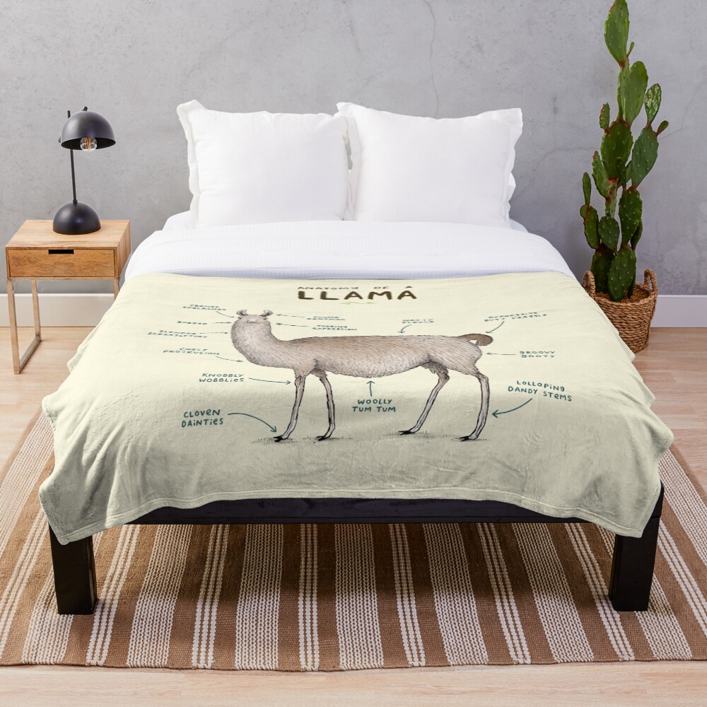 Anatomy of a Llama Throw Blanket
