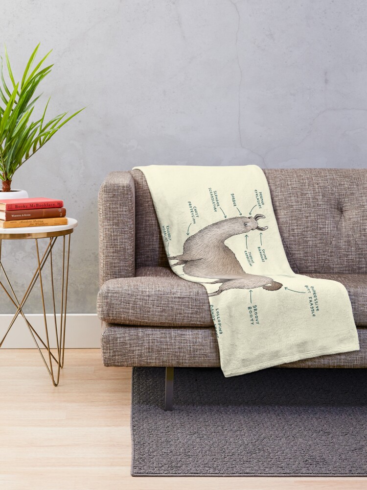 Alternate view of Anatomy of a Llama Throw Blanket