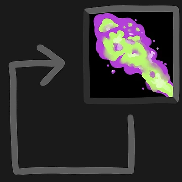 Artwork thumbnail, Warlock DPS Rotation by BeakyBird