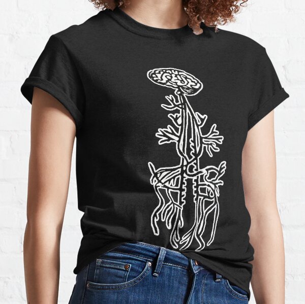 woodblock nervous system Classic T-Shirt