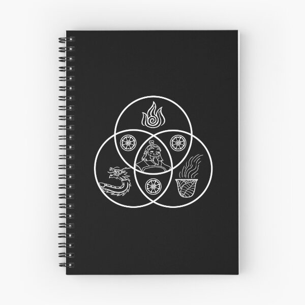 Item preview, Uncle Iroh designed and sold by EchoTheBard.