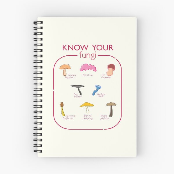 Item preview, Know Your Fungi designed and sold by Venturesome Victrix.