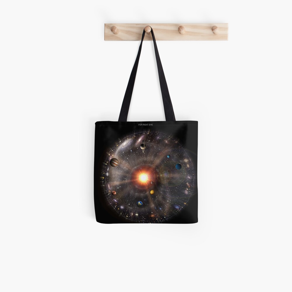 Stereoscopic View Of The Solar System With The Milky Way Galaxy