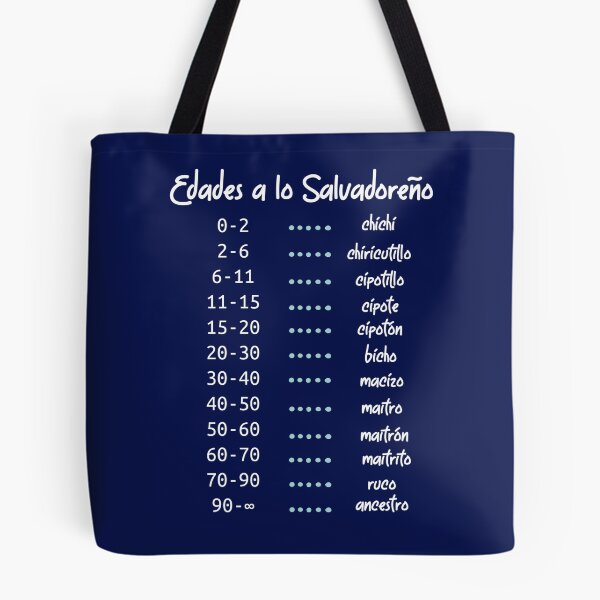 Item preview, Camisa Para Latino Hispanic funny Shirt designed and sold by LatinoJokeShirt.
