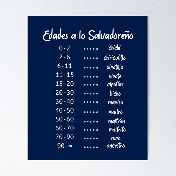 Item preview, Camisa Para Latino Hispanic funny Shirt designed and sold by LatinoJokeShirt.