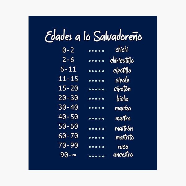 Item preview, Camisa Para Latino Hispanic funny Shirt designed and sold by LatinoJokeShirt.