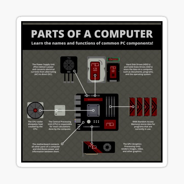 Shop PC Components: Computer Storage & Components