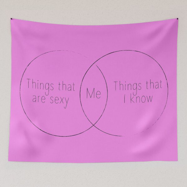 Item preview, Sexy and I know it Venn designed and sold by eldram.