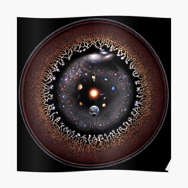 Observable Universe Logarithmic Illustration (2019 Version!) Poster