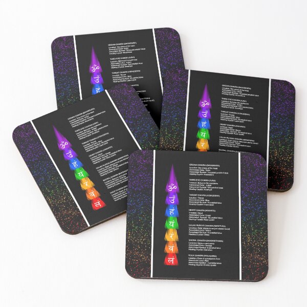 Item preview, Reiki chakra and their meanings designed and sold by Working Pajama.