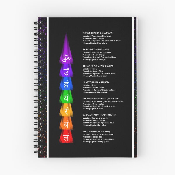 Item preview, Reiki chakra and their meanings designed and sold by Working Pajama.