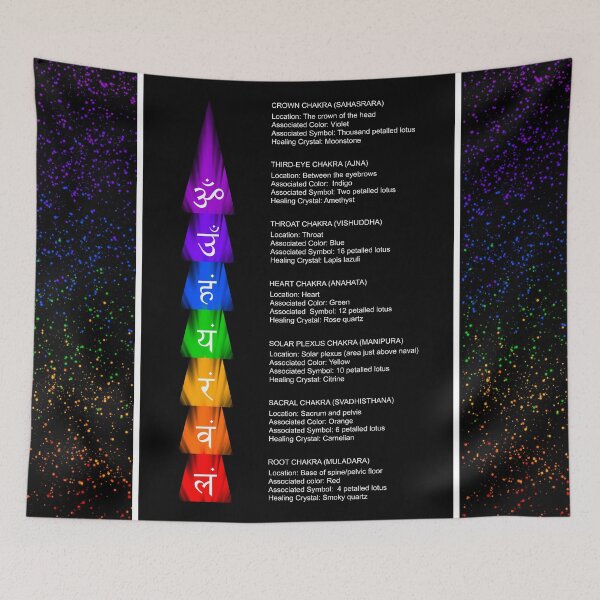 Item preview, Reiki chakra and their meanings designed and sold by Working Pajama.