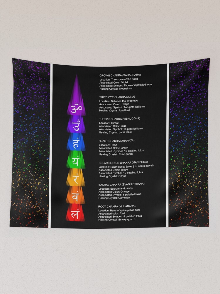 Chakra Meditation Tapestry, Yoga Girl Vertical Spiritual Quotes