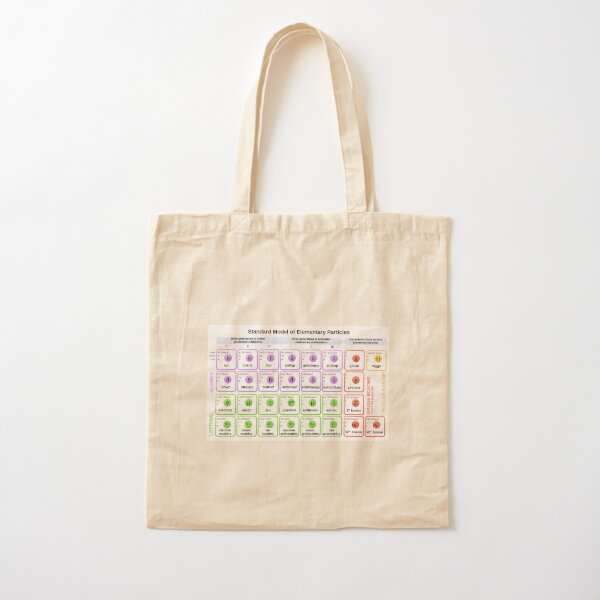 #Standard #Model of #Elementary #Particles Cotton Tote Bag