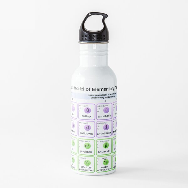 #Standard #Model of #Elementary #Particles Water Bottle