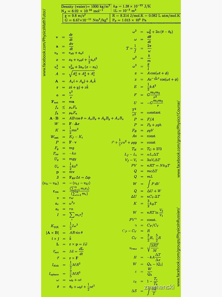#Physics #Formula Set #PhysicsFormulaSet #FormulaSet by znamenski