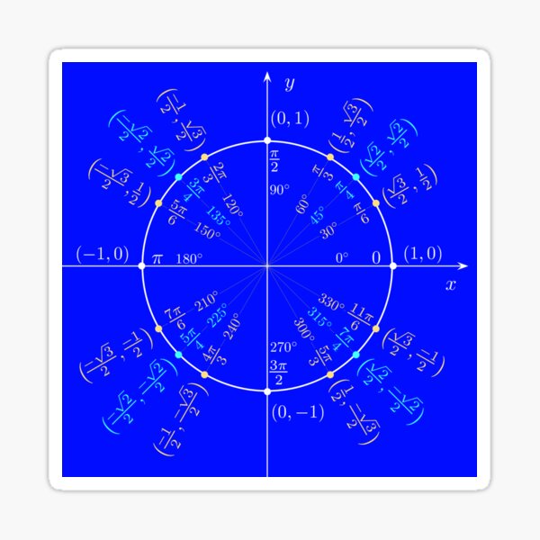 #UnitCircle, #Circle, #Trigonometry, #Sine, Trigonometric Functions, Cartesian Coordinate, System, Mathematics Sticker