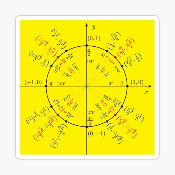#UnitCircle, #Circle, #Trigonometry, #Sine, Trigonometric Functions, Cartesian Coordinate, System, Mathematics Sticker