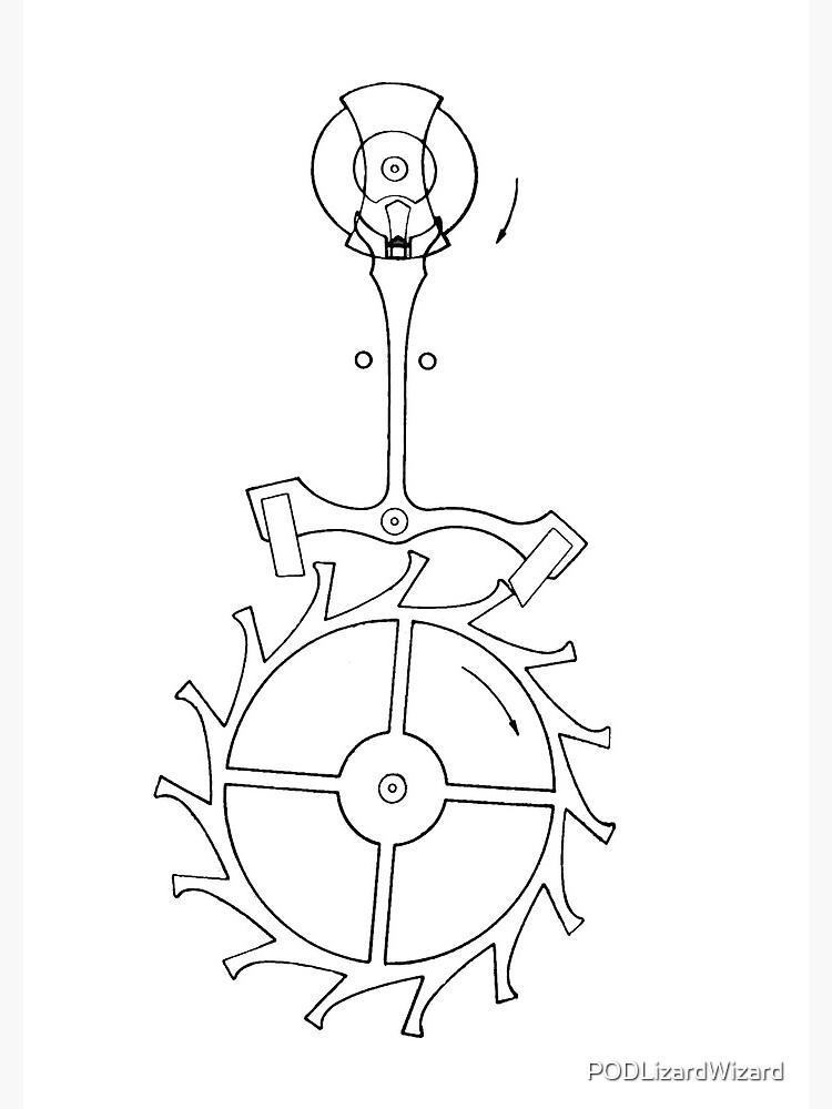 The detent escapement: from marine chronometers to wristwatches | Time and  Watches | The watch blog