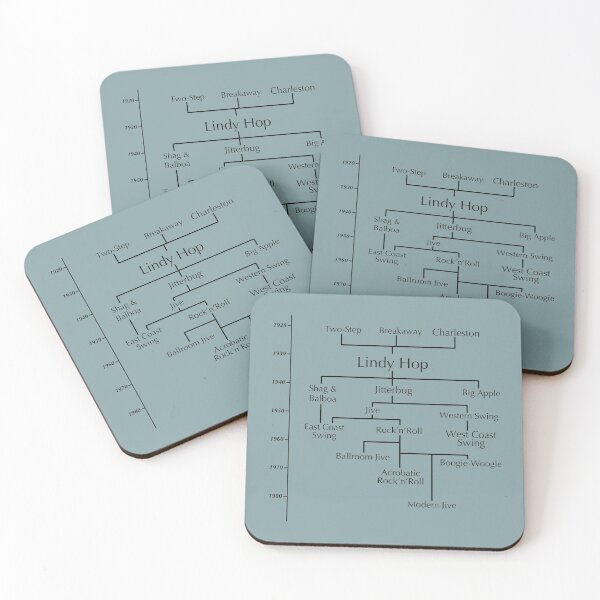Item preview, Swing Dance Family Tree designed and sold by Slinky-Reebs.