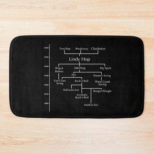 Item preview, Swing Dance Family Tree designed and sold by Slinky-Reebs.