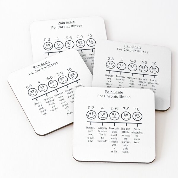 Item preview, Chronic illness pain scale designed and sold by TheWellnessSpac.