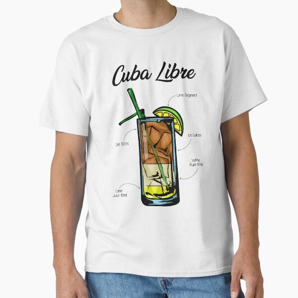 Item preview, Cuba Libre Cocktail Recipe designed and sold by HuckleberryArts.