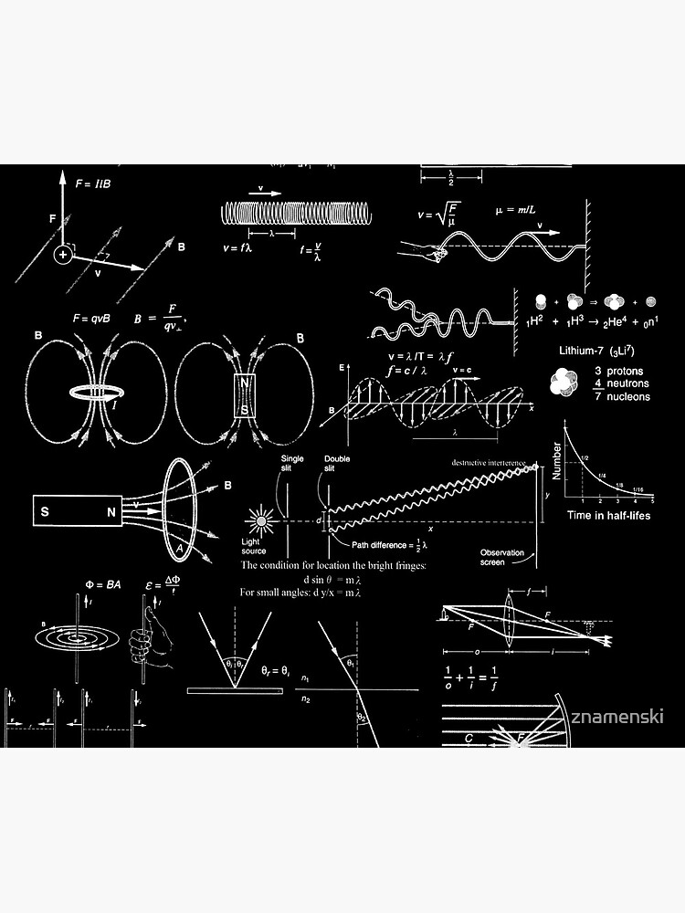 #Physics #Formula Set #PhysicsFormulaSet #FormulaSet by znamenski