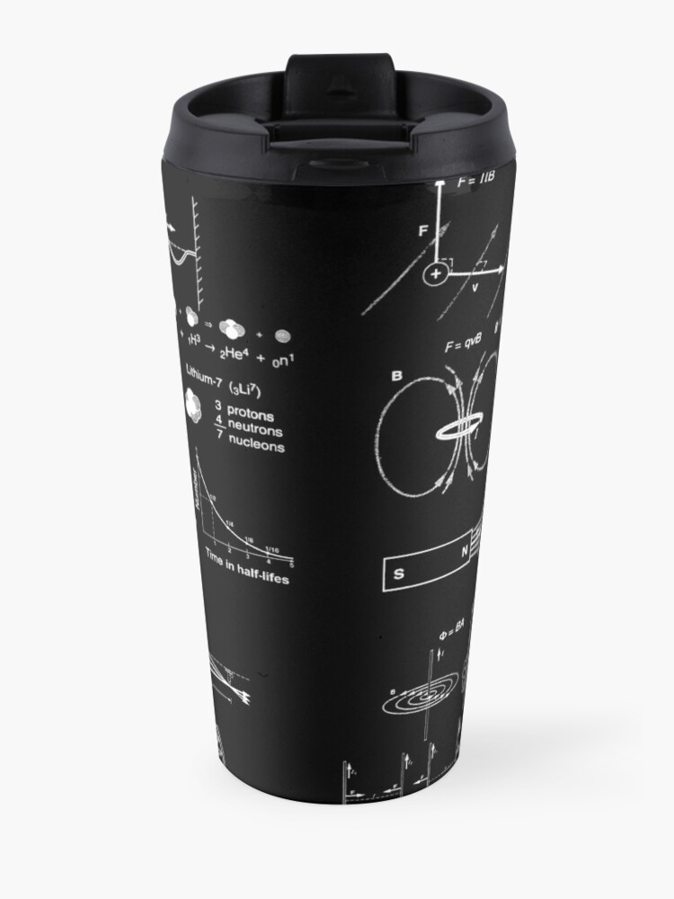 Alternate view of #Physics #Formula Set #PhysicsFormulaSet #FormulaSet Travel Coffee Mug