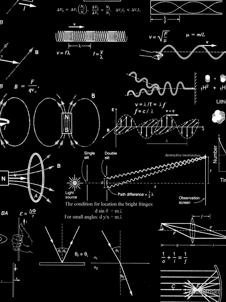 #Physics #Formula Set #PhysicsFormulaSet #FormulaSet by znamenski