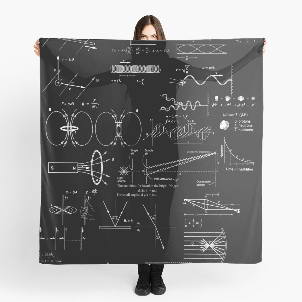 Scarf: Physics Formula Set