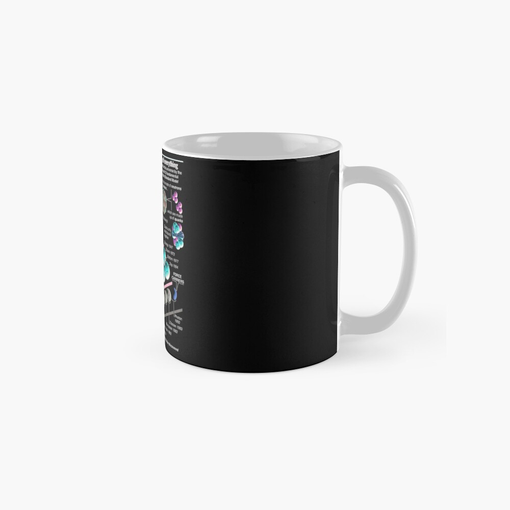 mug,standard,x1000,right-pad,1000x1000,f8f8f8