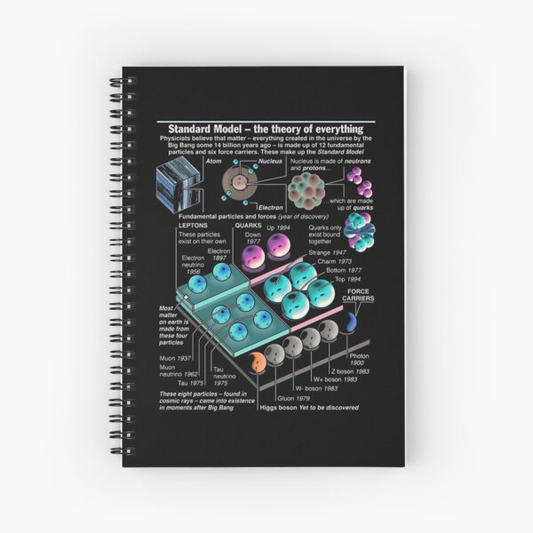 Physics Standard Model Theory  Spiral Notebook