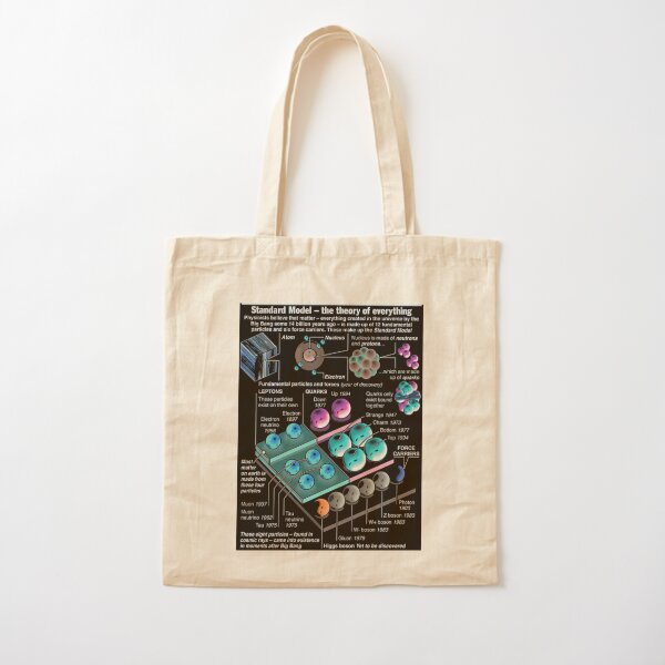 Physics Standard Model Theory  Cotton Tote Bag