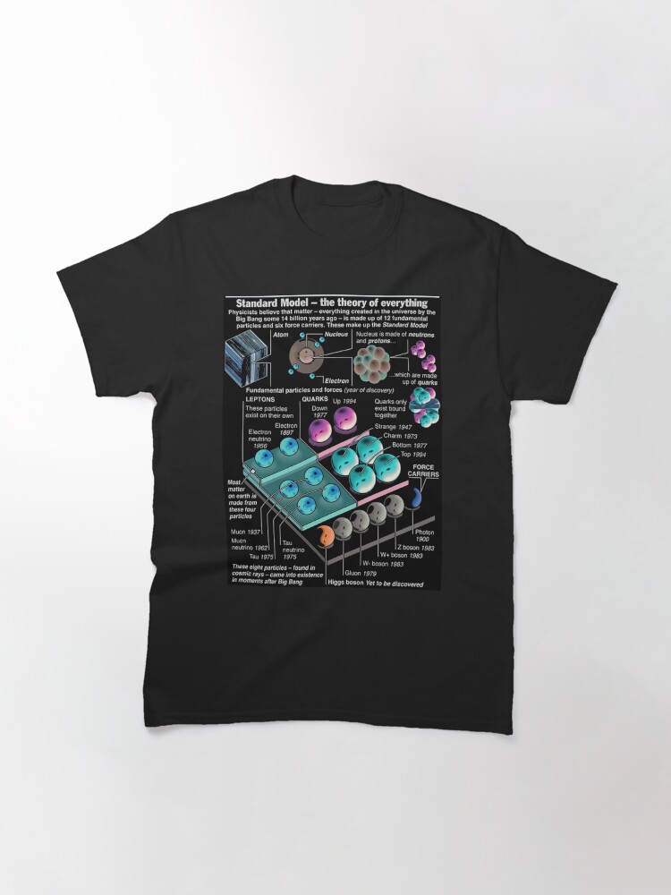 Alternate view of Physics Standard Model Theory Classic T-Shirt