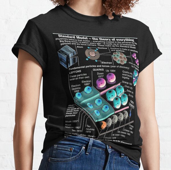 Clothing, Physics Standard Model Theory Classic T-Shirt