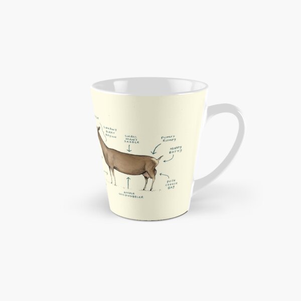 Item preview, Anatomy of a Goat designed and sold by SophieCorrigan.