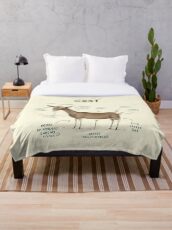 Anatomy of a Goat Throw Blanket