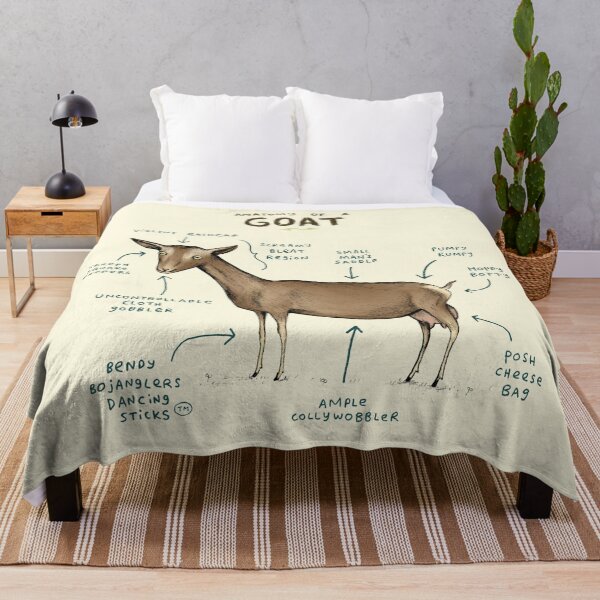 Item preview, Anatomy of a Goat designed and sold by SophieCorrigan.