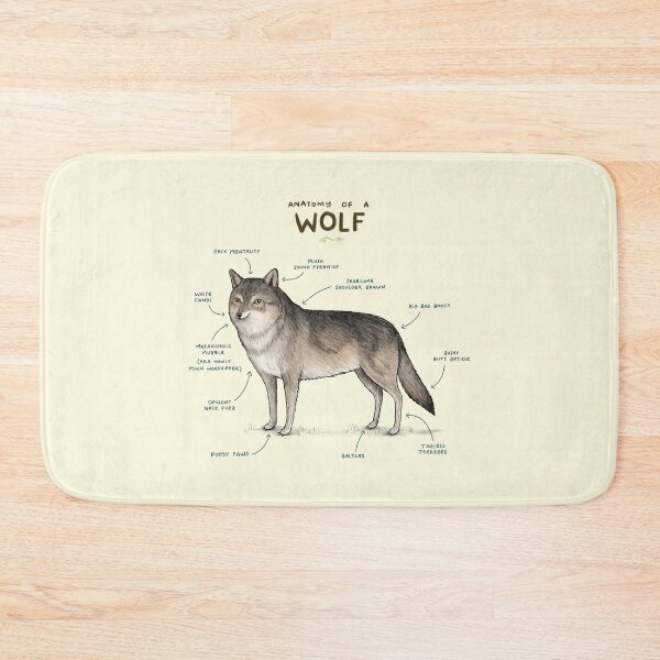 Item preview, Anatomy of a Wolf designed and sold by SophieCorrigan.