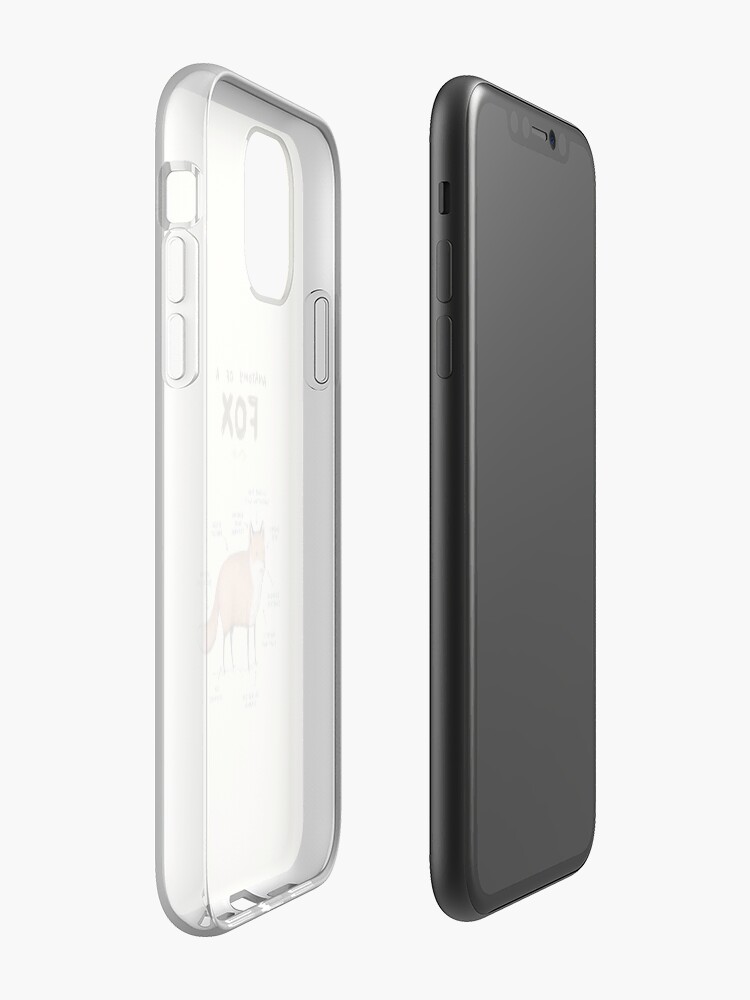 Anatomy of a Fox iphone 11 case Anatomy of a Fox iphone 11 case
