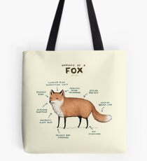 Anatomy of a Fox Tote Bag
