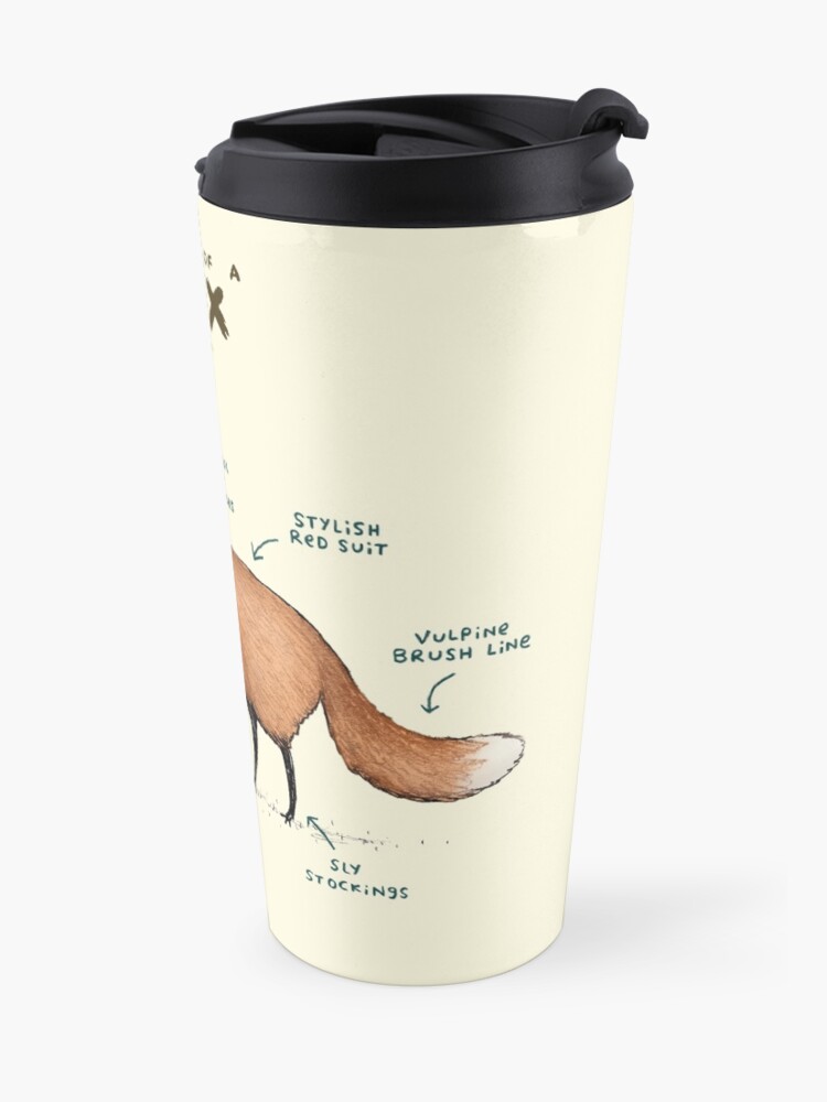 Alternate view of Anatomy of a Fox Travel Mug