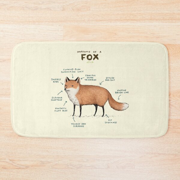 Item preview, Anatomy of a Fox designed and sold by SophieCorrigan.