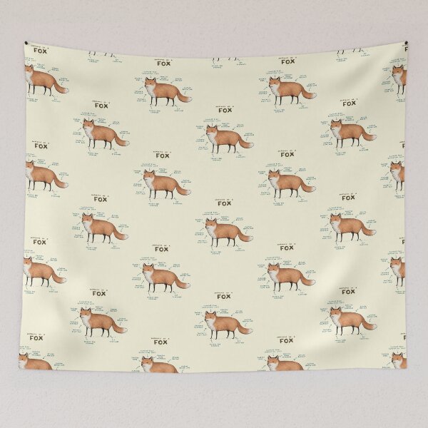 Item preview, Anatomy of a Fox designed and sold by SophieCorrigan.