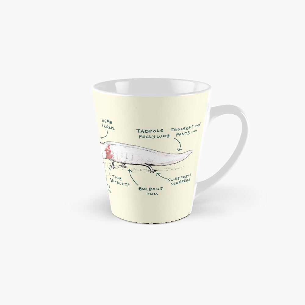 Anatomy of an Axolotl Coffee Mug